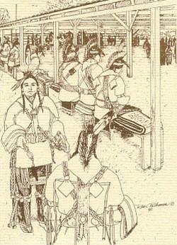 Blank Cards of Indian dances.